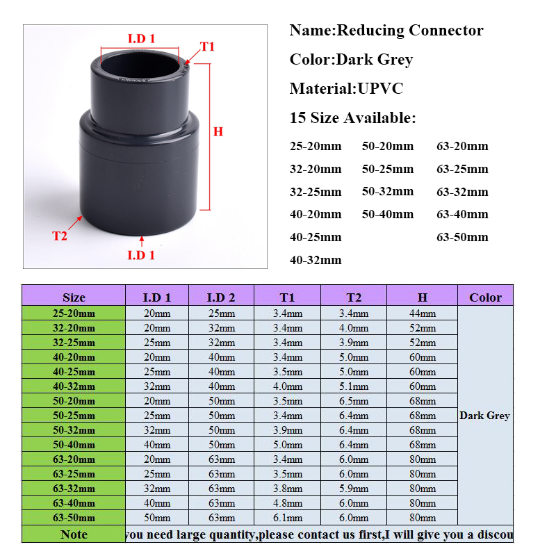 큰 크기 내경 50/63mm UPVC 파이프 감소 커넥 - Aquarium Fish Big Size 리뷰 및 가격